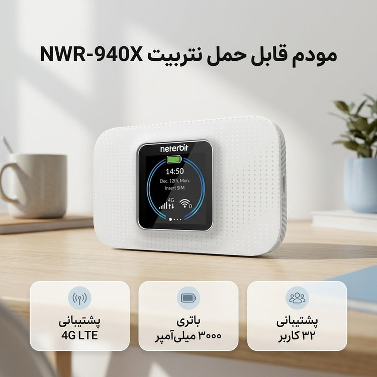 مودم قابل حمل 4G LTE نتربیت مدل NWR-940X