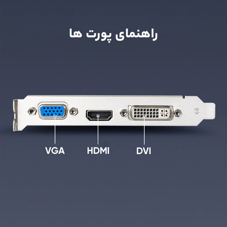 کارت گرافیک ای فاکس مدل Geforce GT 730-4GB GDDR3
