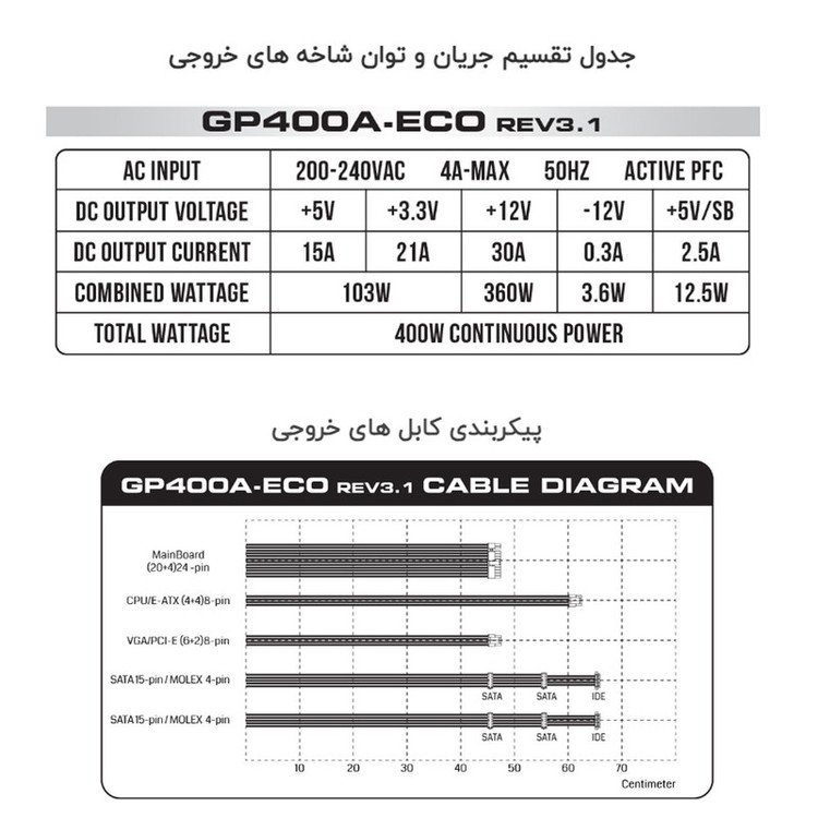 منبع تغذیه گرین مدل GP400A-ECO Rev3.1