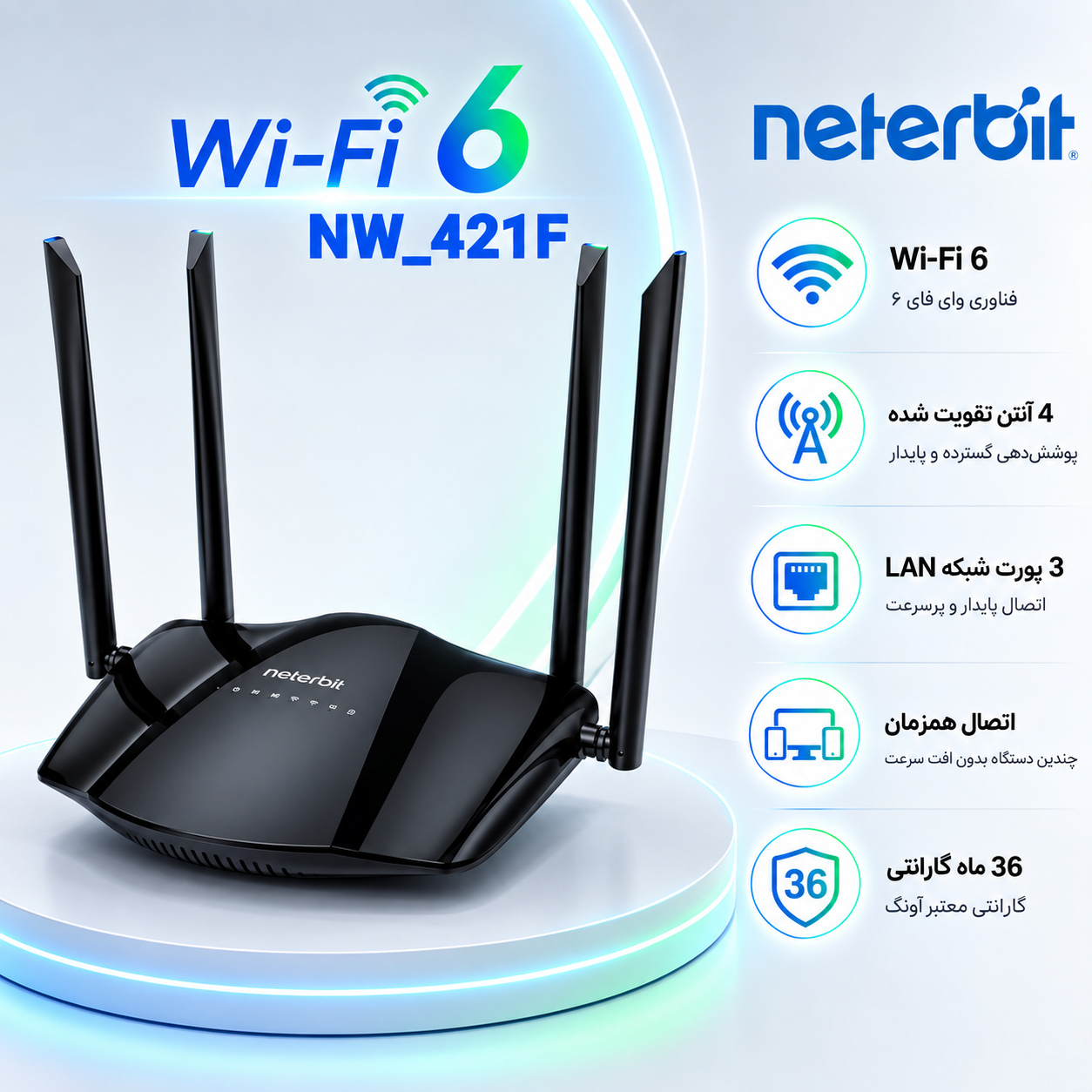 مودم روتر ۴G LTE نتربیت مدل NW421F